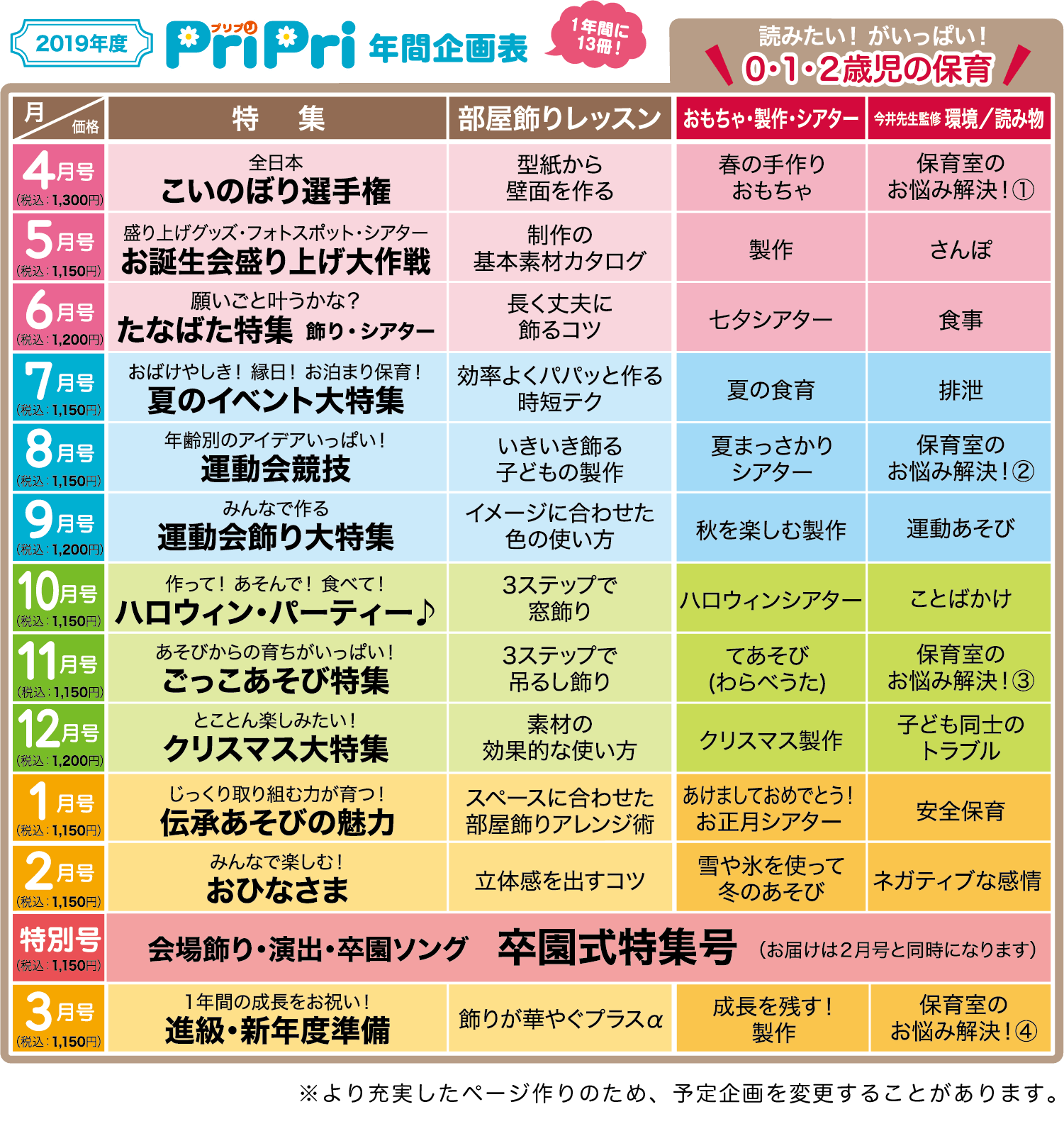 年間企画表