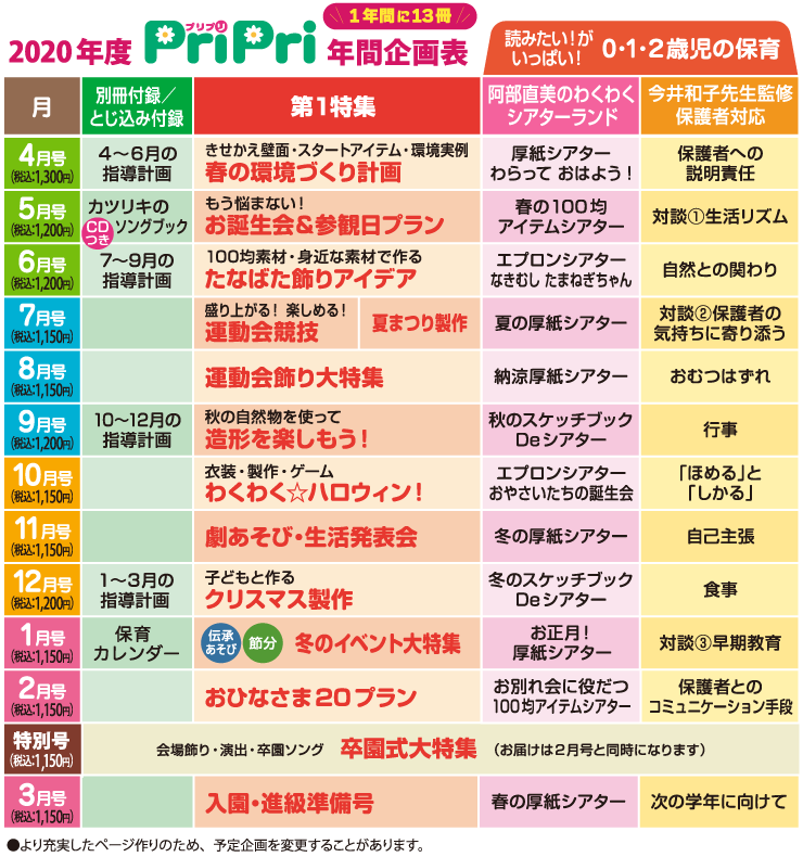 年間企画表