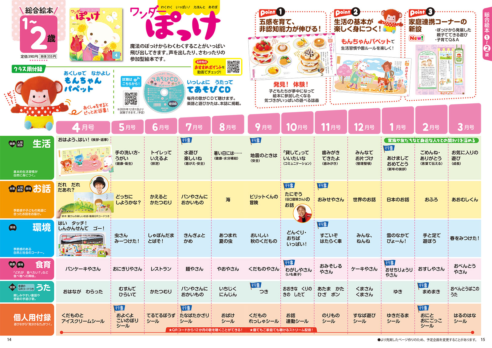 ワンダーぽっけ 2021年度版年間企画表