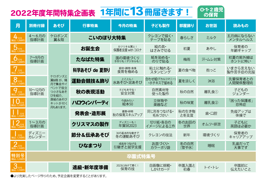 2022年度PriPri年間企画表