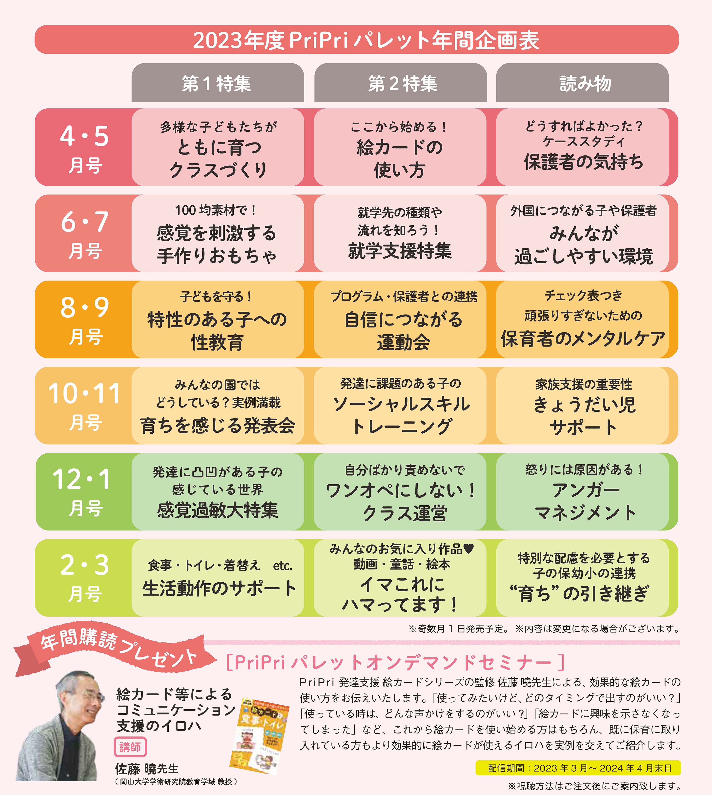 2023年度PriPriパレット年間企画表