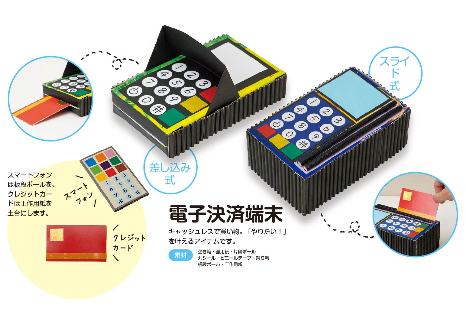 電子決済端末