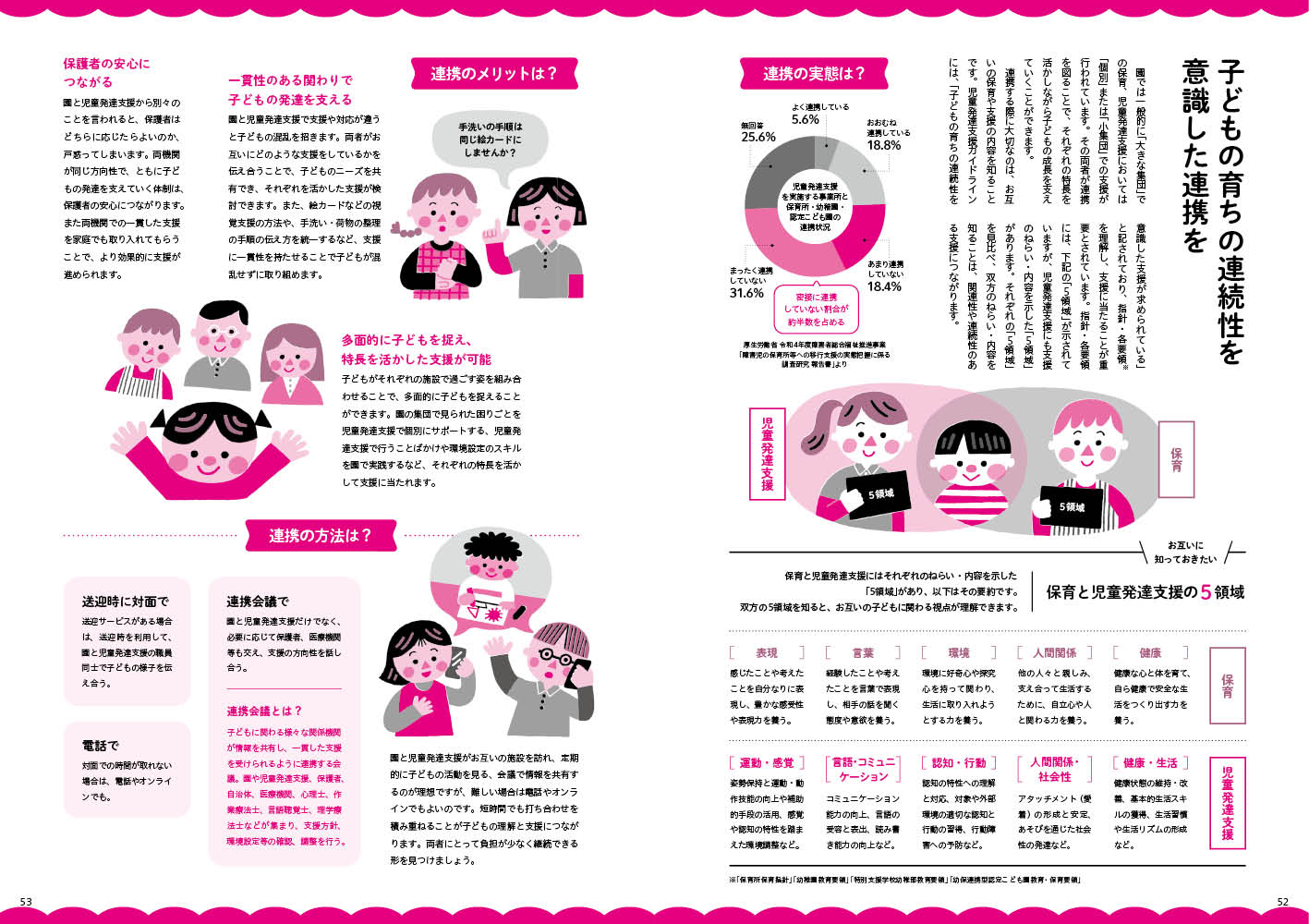 get_field('issue1title')