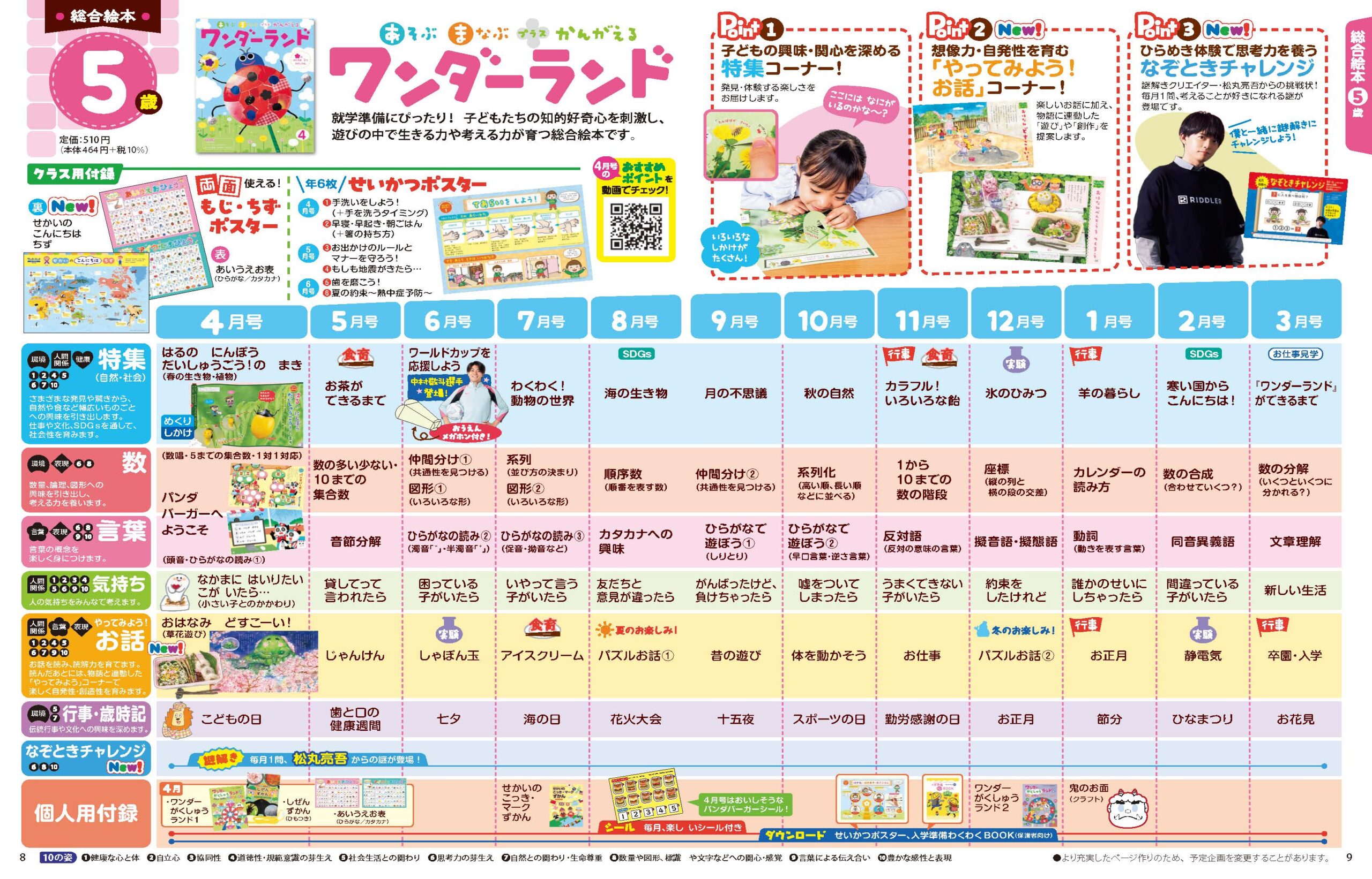 ワンダーランド 2026年度版年間企画表