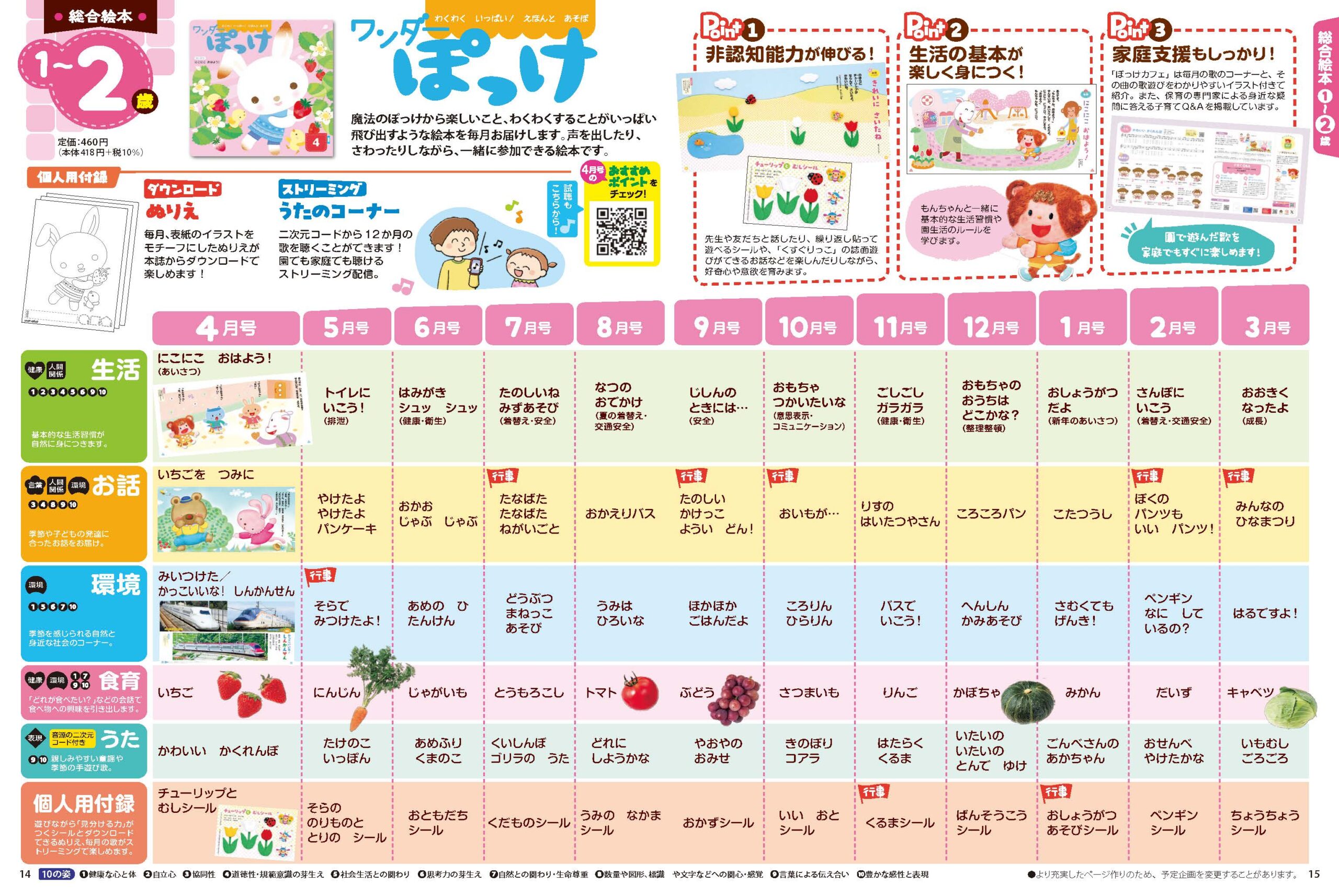 ワンダーぽっけ 2026年度版年間企画表