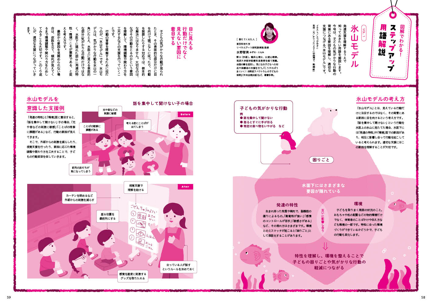 get_field('issue1title')