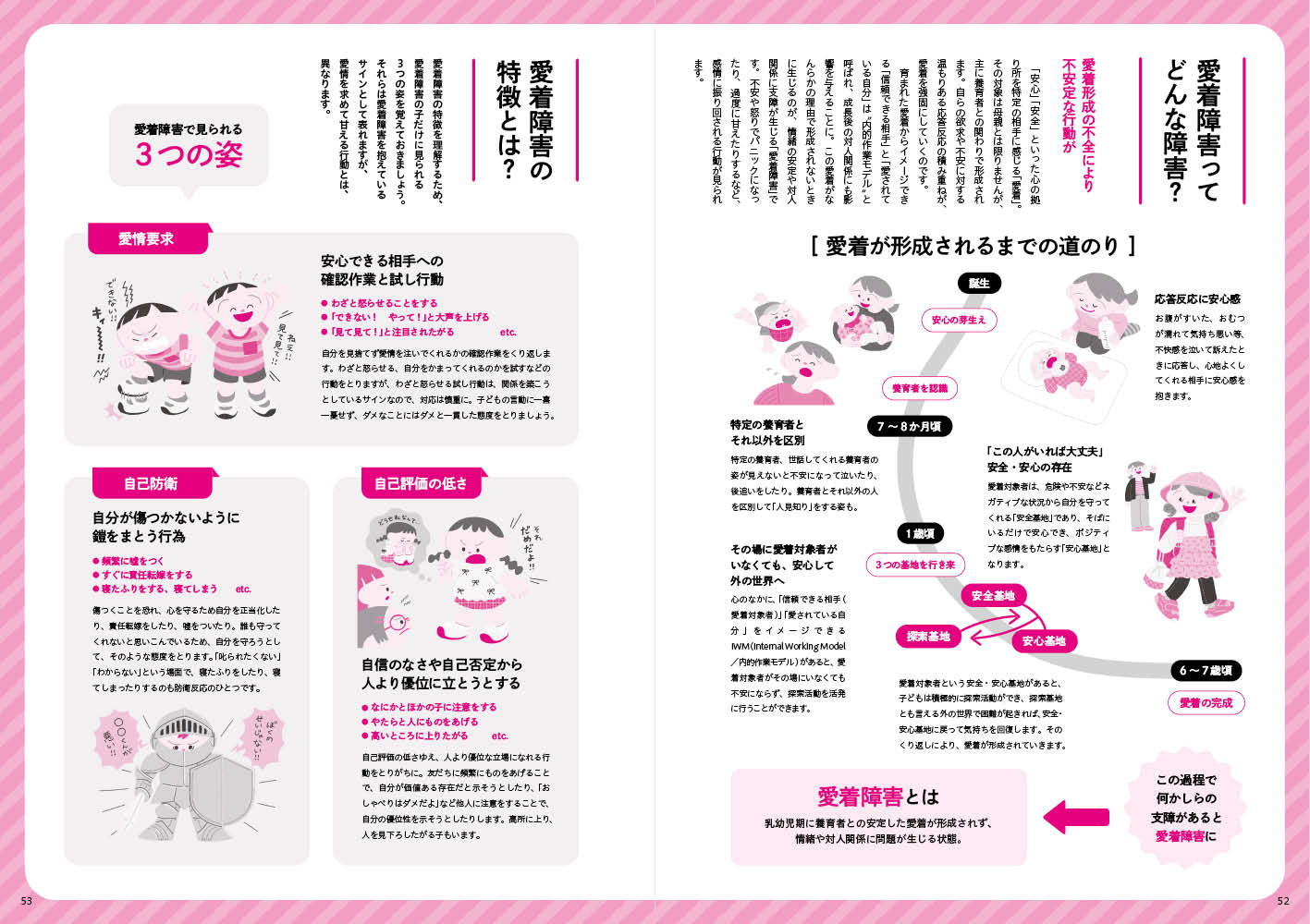 get_field('issue1title')